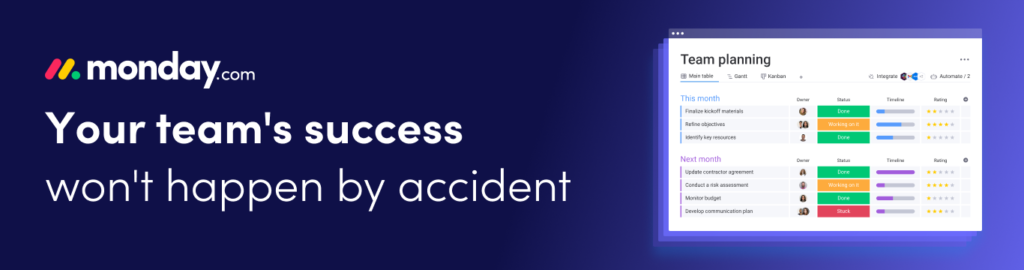 How to Supercharge Your Team's Productivity with Monday.com