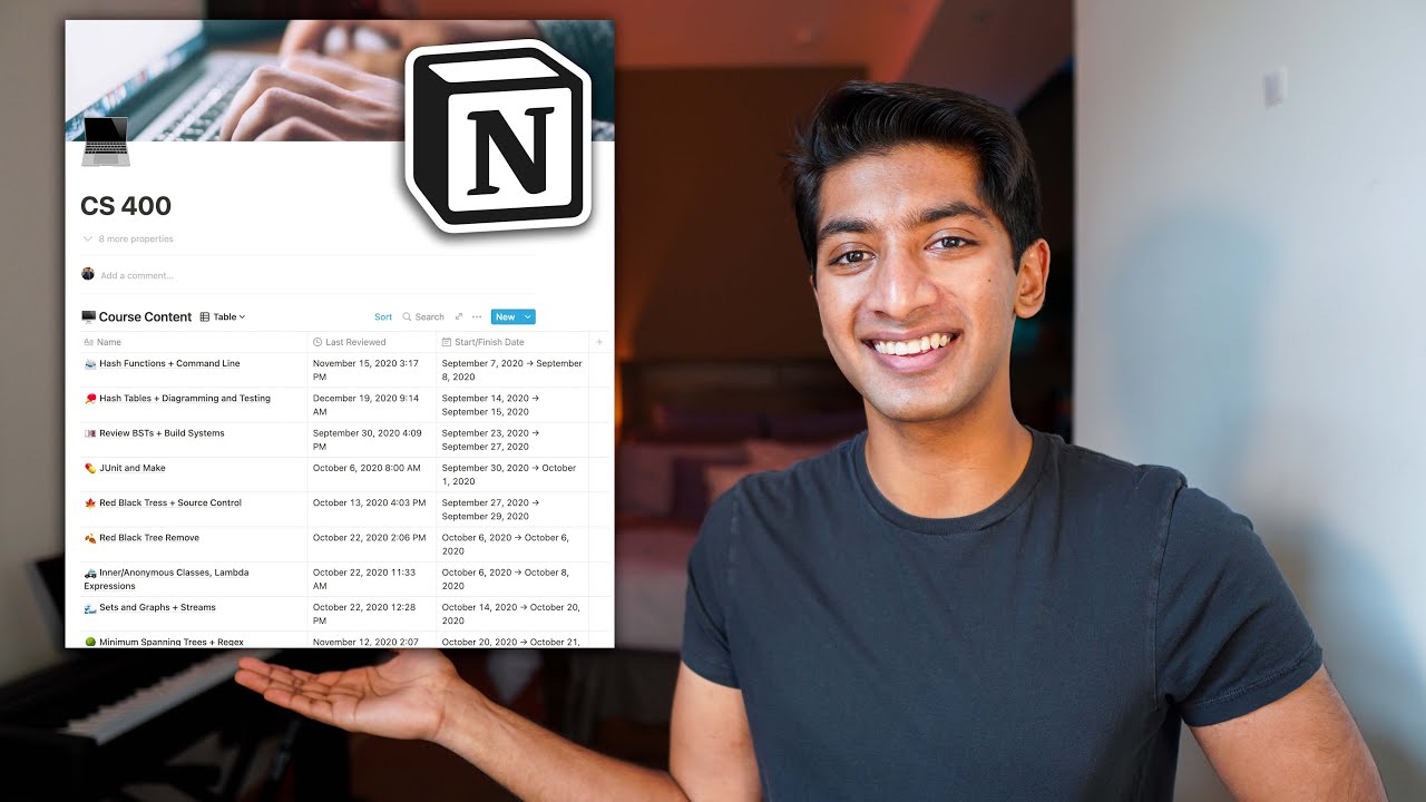 Why Notion is Transforming How We Manage Our Ideas and Projects