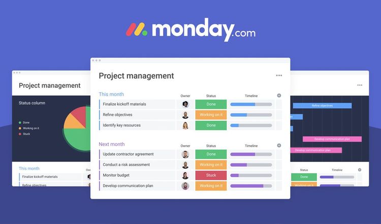 How to Supercharge Your Team's Productivity with Monday.com