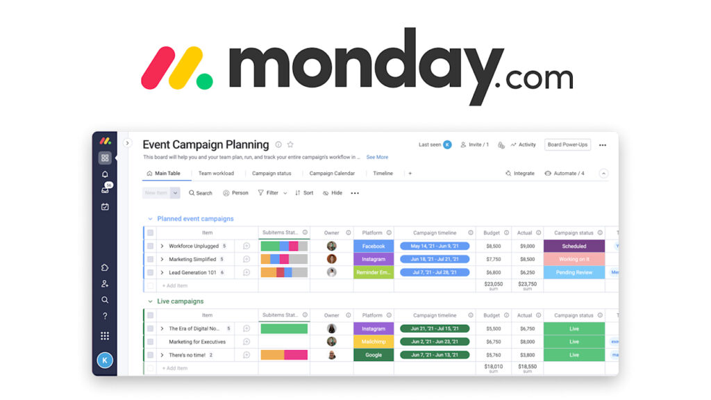 How to Supercharge Your Team's Productivity with Monday.com