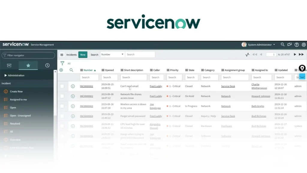 How the Use of ServiceNow Transforms Workflow Efficiency