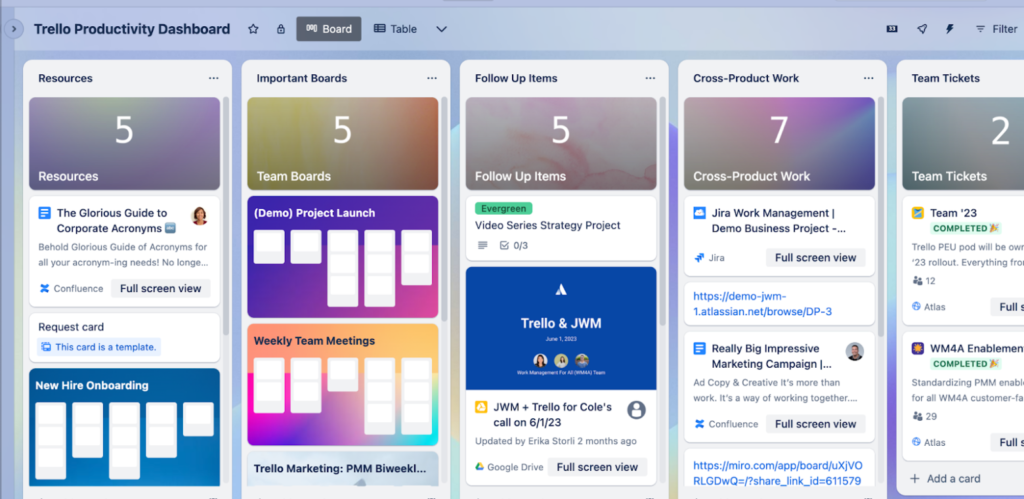 Boost Your Team’s Productivity: Using Slack and Trello Together
